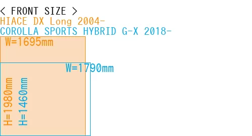 #HIACE DX Long 2004- + COROLLA SPORTS HYBRID G-X 2018-